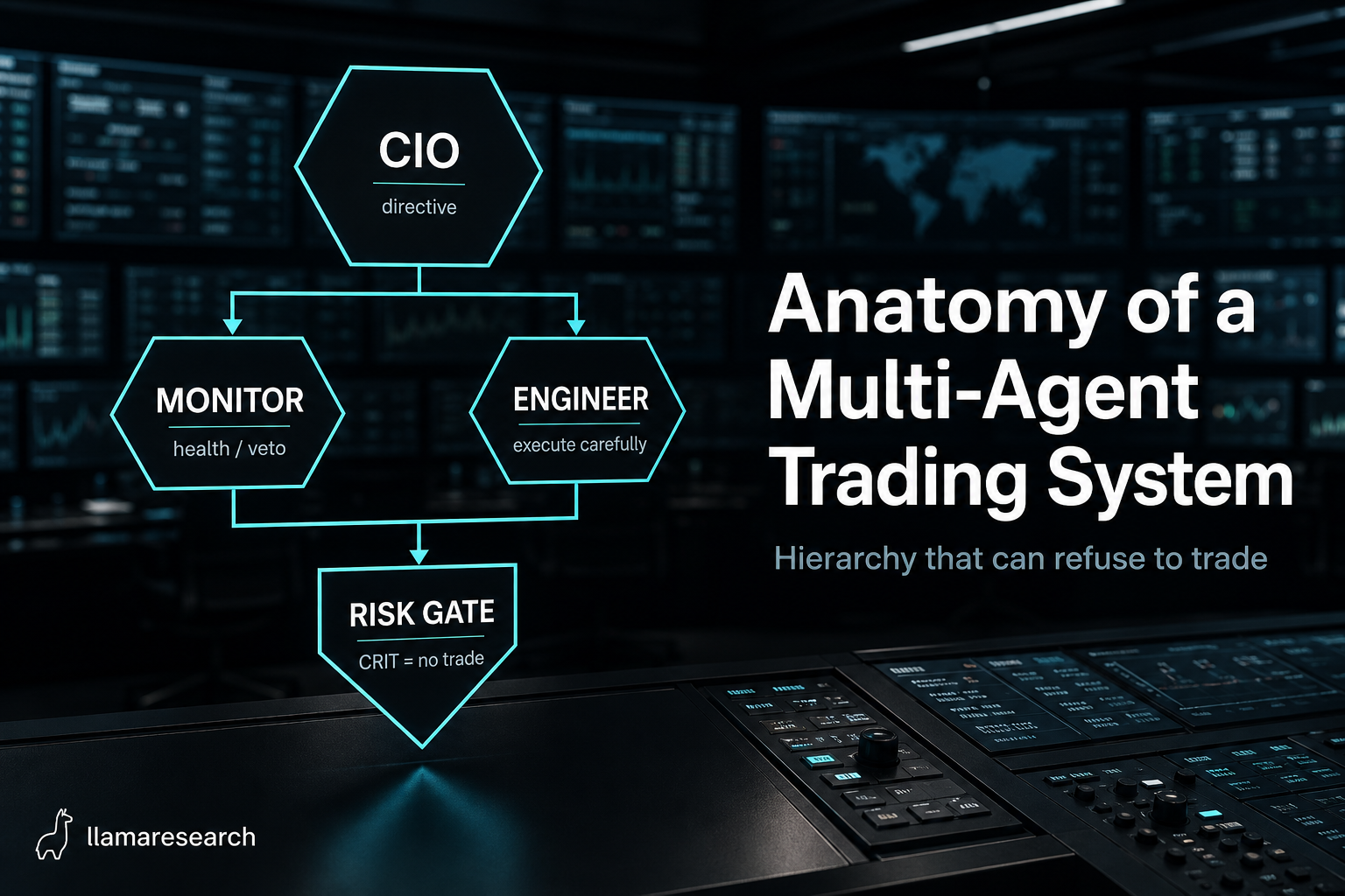 Anatomy of a Multi-Agent Trading System