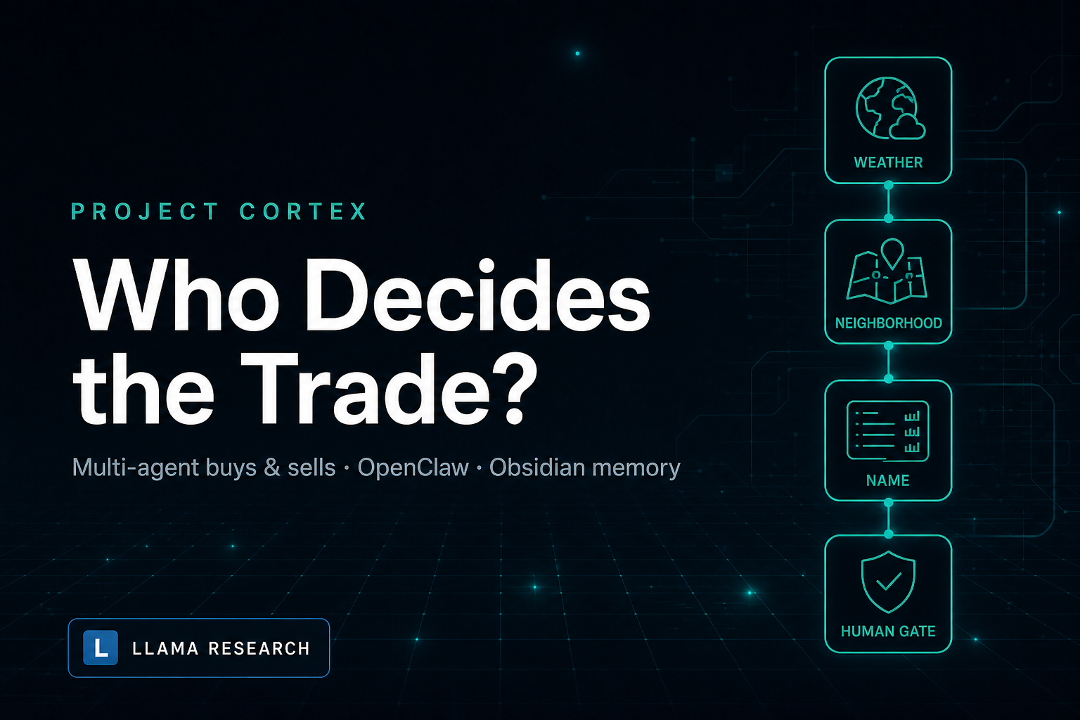 How Project Cortex Decides Buys and Sells: Multi-Agent Trading Decisions, OpenClaw Orchestration, and Obsidian Memory